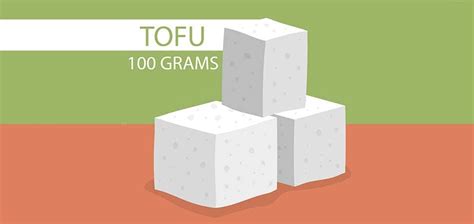 How Much Protein Does Tofu Contain per 100 Grams? - Fitprince