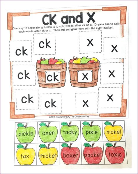 Kid Friendly Syllable Rules The Classroom Key