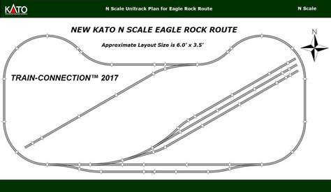 15 HO Scale Kato Track Plans ideas in 2021 | kato, kato unitrack, ho train layouts