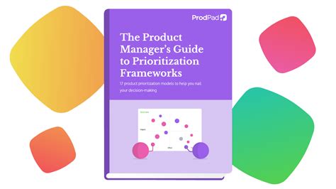 The Product Managers Guide To Prioritization Frameworks Prodpad