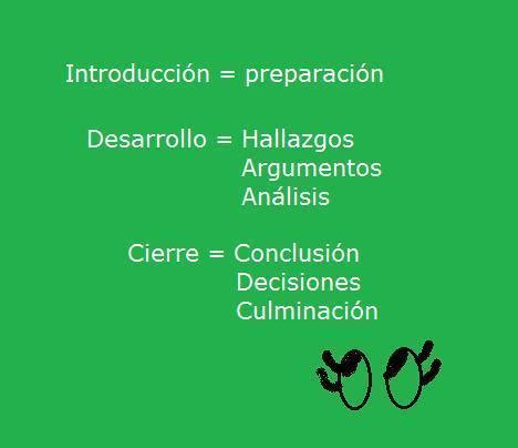 La Exposici N Flashcards