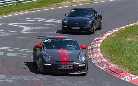 Trackdays De Trackday Fahrertrainings Guided Laps Und Mehr