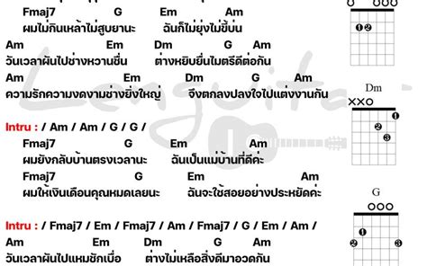 คอร์ดเพลง บาปบริสุทธิ์ Archives Lenguitar เล่นกีต้าร์