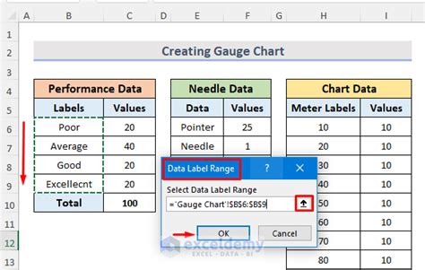 How to Create a Gauge Chart in Excel - Easy Steps