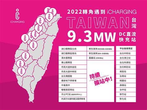 半年內即創下 93 Mw Dc 快充站，中興電工公布 Icharging 目前成果 2gamesome 有車賞