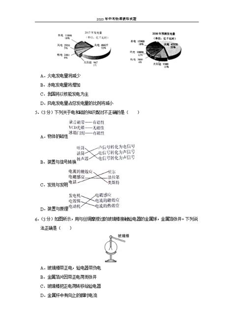 广东省广州市2020年中考物理模拟试题（四）（解析版和原卷版） 试卷中心 初中物理在线