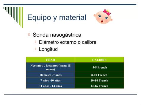 Sondas En Pacientes Pediatricos Ppt