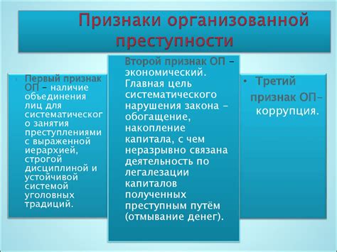 Тема 8. Теневая ( внелегальная) экономика - презентация онлайн
