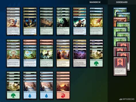 Mtg Pioneer Temur Energy Top Decks • Mtg Decks