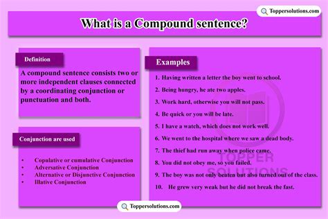 A Compound Sentence Definition Types And Examples Topper Solutions