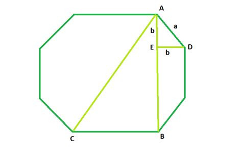 Length of the Diagonal of the Octagon - GeeksforGeeks