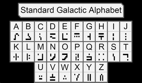 Standard Galactic Alphabet Roleplay Universe Wiki Fandom