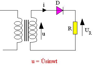 Redressement Simple Alternance Monophas E Non Command