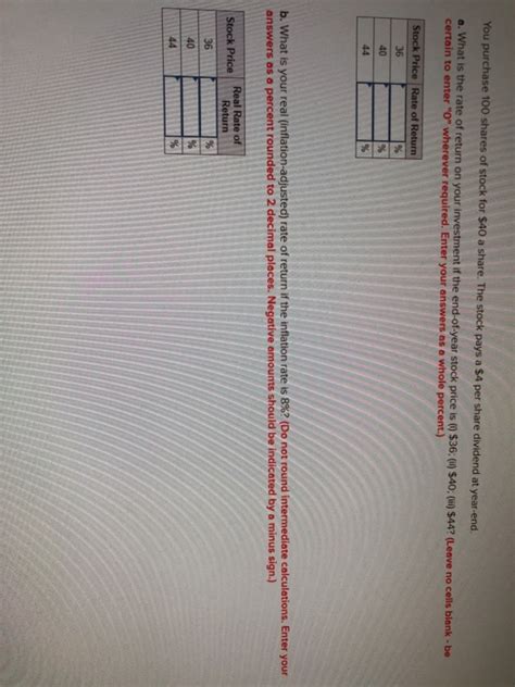 Solved You Purchase Shares Of Stock For A Share The Chegg