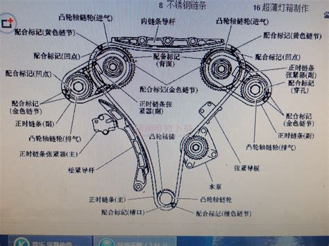 Vq25发动机正时图天籁v6正时壳分解图 伤感说说吧