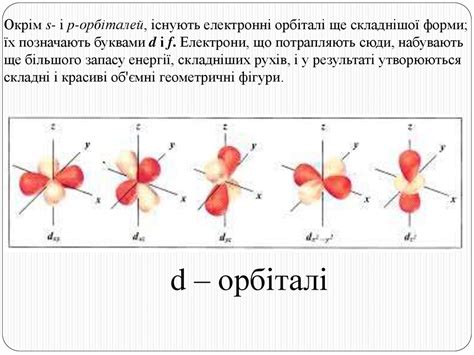 Стан електронів у атомі - презентация онлайн