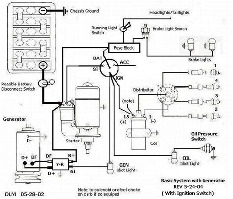 Brister S Chuck Wagon Wiring Diagram Bristers Chuck Wagon Manuals