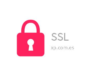 Como Activar El SSL Para Un Dominio En Banahosting Xp Es