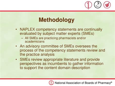 Standardization Of Pharmacist Competency The 2009 National Pharmacy