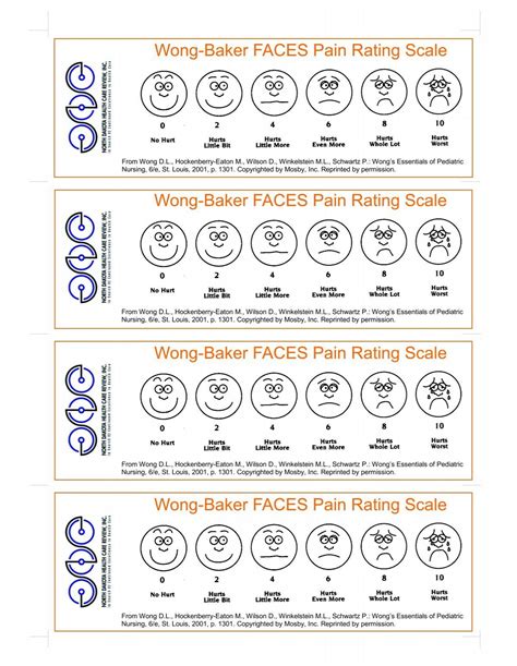 Wong Baker Pain Scale Form