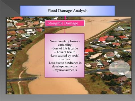 Types Of Flood And Flood Mitigationmanagement Techniques Damages Ppt