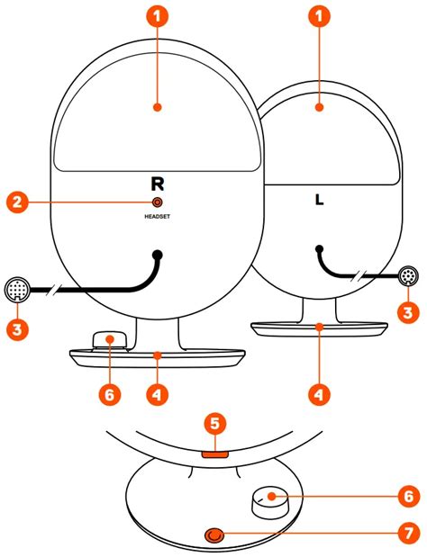 Steelseries Arena Satellite Speakers User Guide