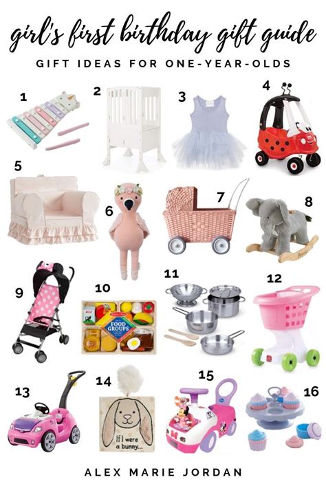 Girls First Birthday Gift Guide For One Year Olds