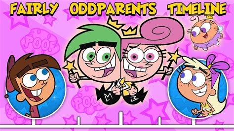 The Complete Wanda And Cosmo Fairly Oddparents Timeline Youtube