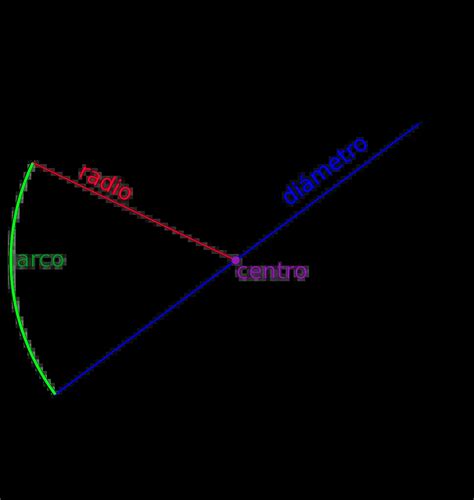 Como Calcular O Diametro De Um Fio Eletrico Printable Online