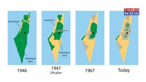 What Is The Two-State Solution Proposed for Israel and Palestine ...