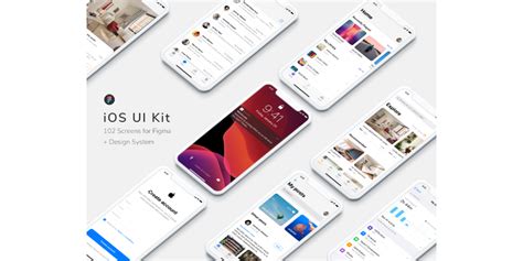 Figma IOS UI Kit Free Community Community Figma Community