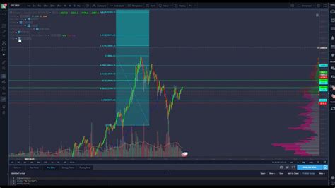 Bitcoin And Ethereum Price Predictions 2018 Cryptocurrency Market