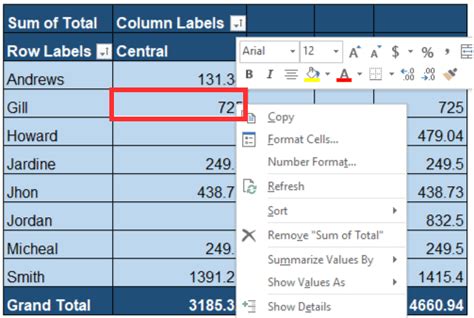 How To Sort A Pivot Table In Excel 2 Quick Ways