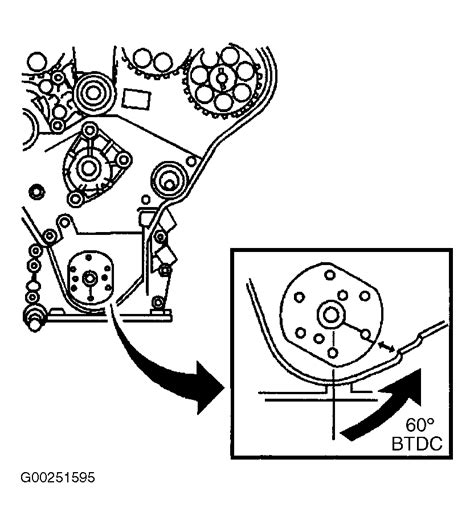 2003 Cadillac Cts Serpentine Belt Routing And Timing Belt Diagrams