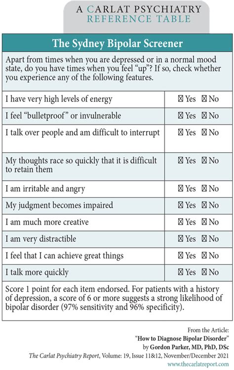 How To Diagnose Bipolar Disorder Carlat Publishing