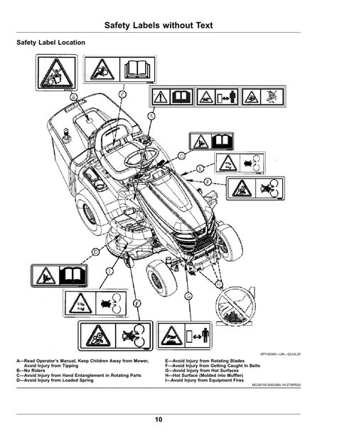 JOHN DEERE X350R TRACTOR OPERATORS MANUAL 110001- – PROFMANUAL