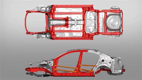 Mazda Skyactiv Body Qu Es Y Qu Beneficios Ofrece