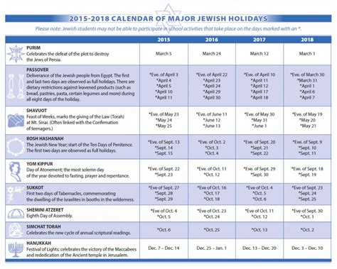 Jewish Calendar Printable