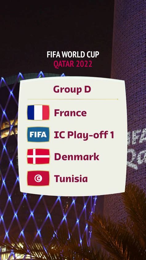 Group World Cup 2022 table. Qatar 2022. Soccer. Football | Fifa world ...