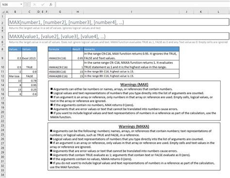 102 Useful Excel Formulas Cheat Sheet PDF (Free Download Sheet ...