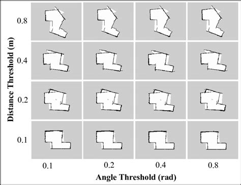 Room Maps Obtained Using Hector Slam Technique With Different