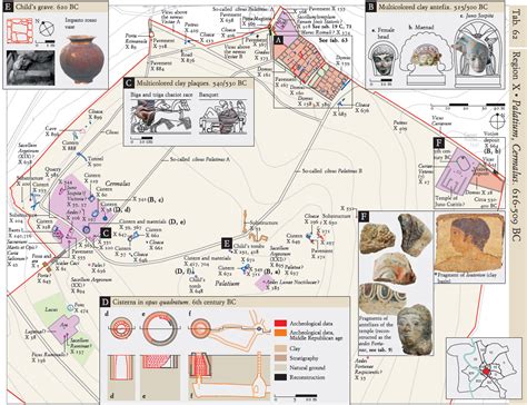 Atlasofancientrome2 City Book Review