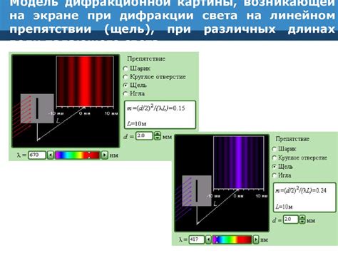 Дифракция. Дифракция механических волн - презентация онлайн