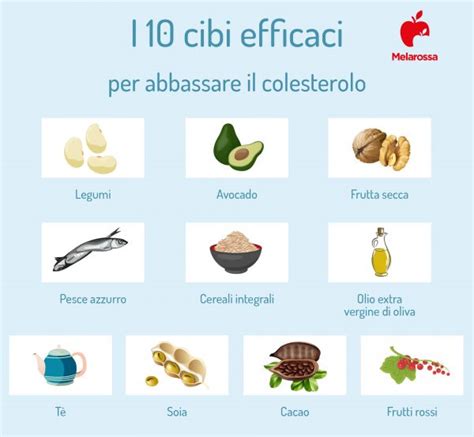 Come Abbassare Il Colesterolo Cibi Stile Di Vita E Rimedi Naturali