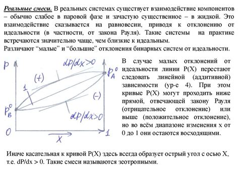 Дистилляция в химической промышленности - презентация онлайн