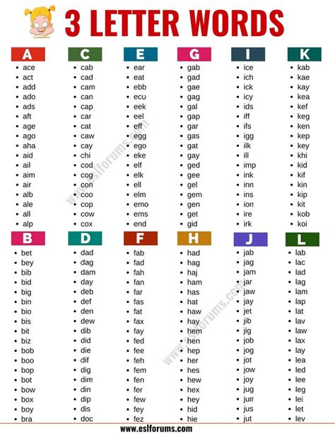 5 Letter Words Containing 2 E's And 1 R