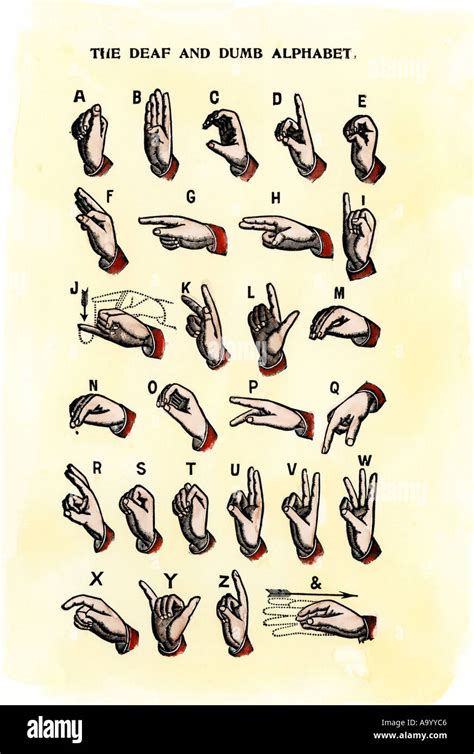 Hand Sign Language Alphabet Deaf Hi Res Stock Photography And Images