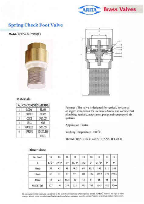 Arita Brass Spring Check Foot Valve Se Uniware Machinery