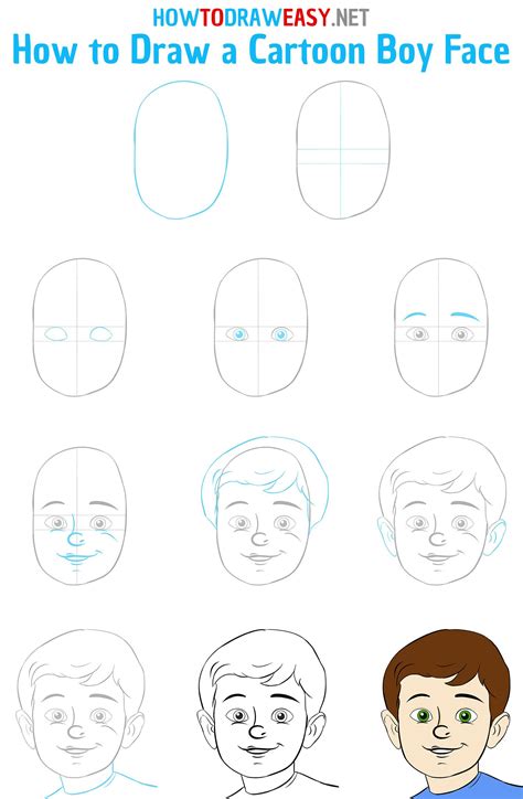 How to Draw a Cartoon Boy Face Step by Step | Drawing lessons, Cartoon ...