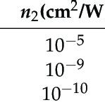 Comparisons Of The Third Order Nonlinear Optical Coefficients Of